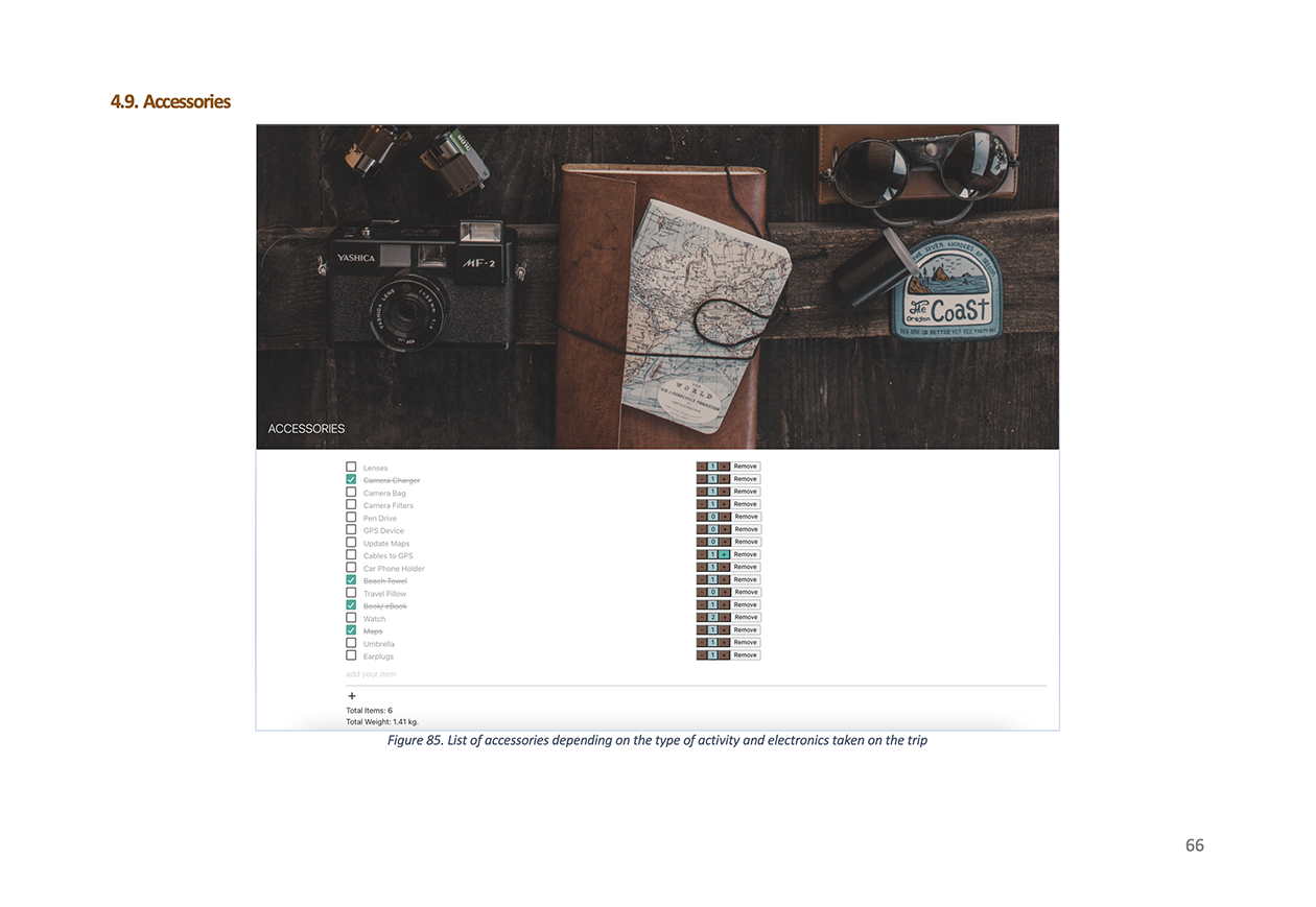 Display
                            Luggage Accessories List
