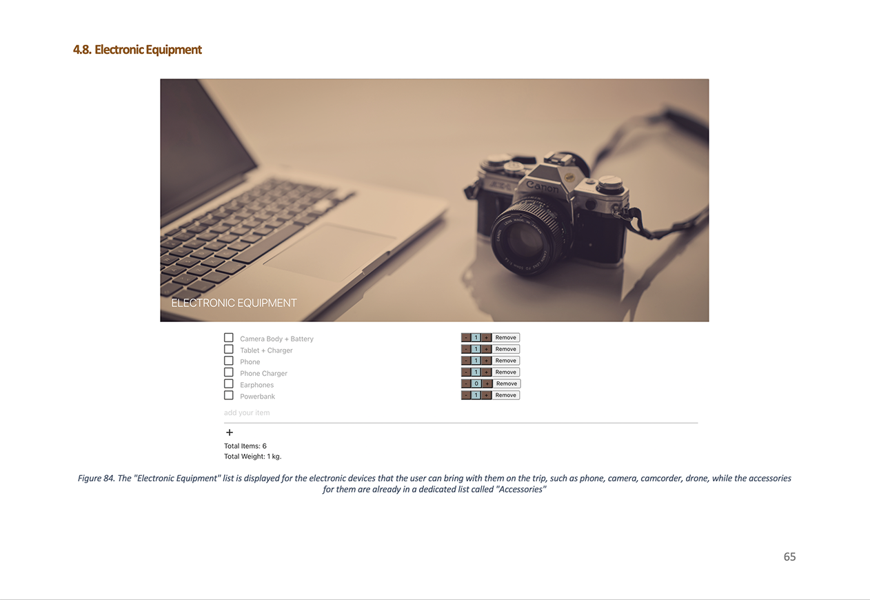 Display
                            Luggage Electronic Equipment